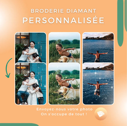 Transformez vos photos en broderie diamant