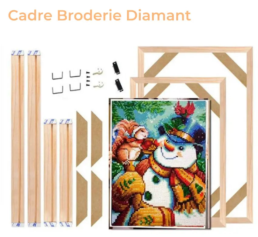 Comment encadrer une broderie diamant ?