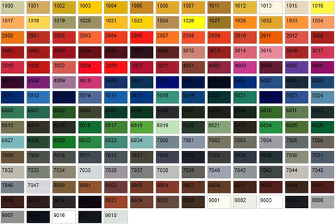 Utiliser la couleur pour exprimer ses émotions